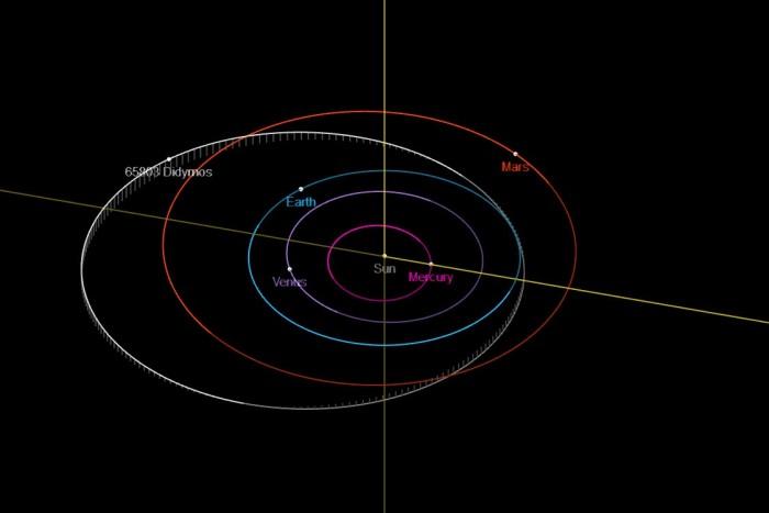 2024年澳门正版免费,机制评估方案_HSI87.937旅行者特别版