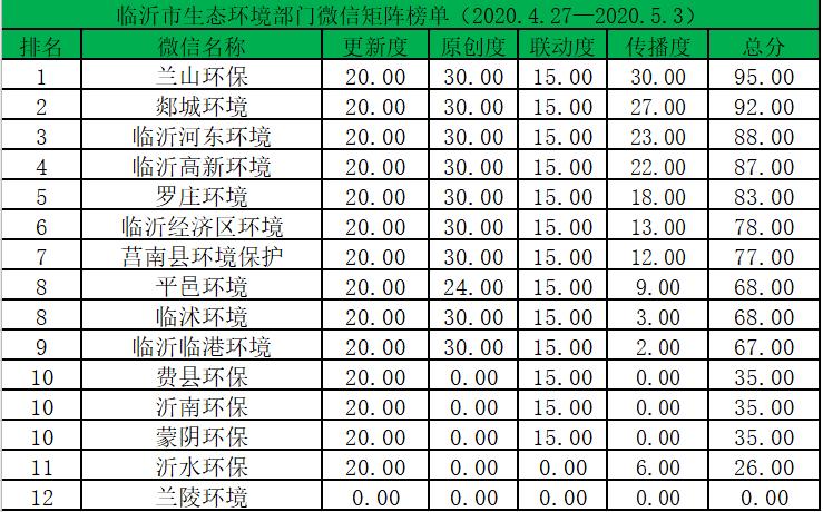 微信生态下的全新体验探索,微信性系统最新全文解析