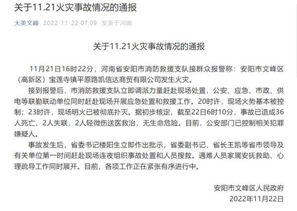安阳最新招聘动态,58同城助力求职者学习成长,成就更好的自己