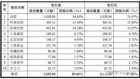 墨迹天气2015最新版,科技魅力尽在指尖下载体验