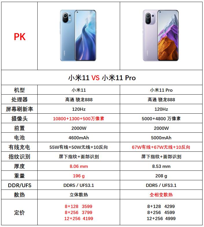 小米1最新报价揭秘,探寻手机传奇历程与价格轨迹