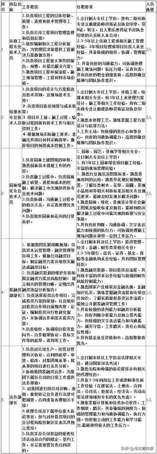 美妆护肤 第423页