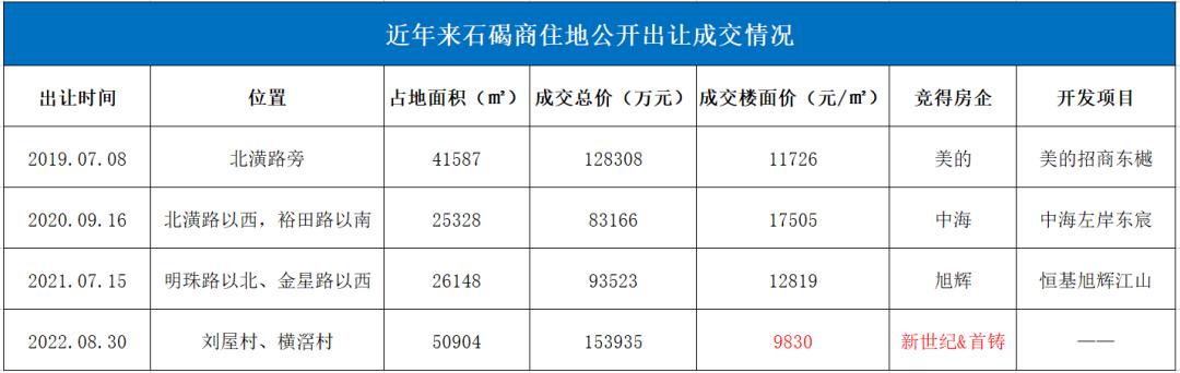 成人用品 第416页