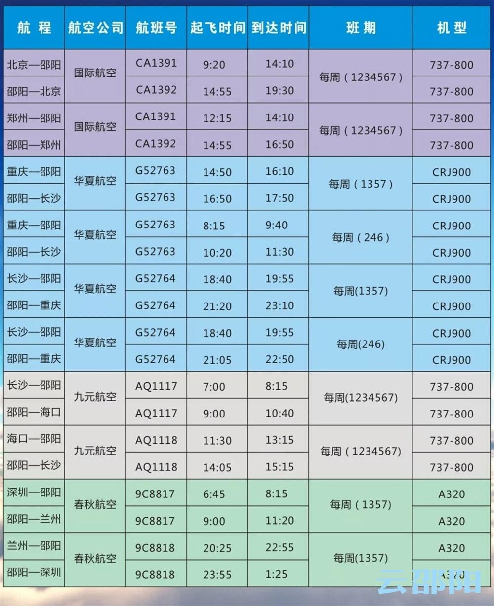 湖南武冈机场科技升级重塑航空体验的最新消息