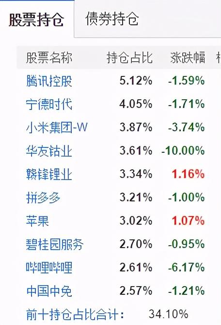 美妆护肤 第417页