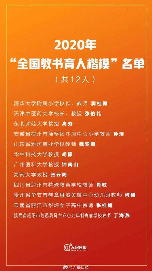咸阳幼儿园最新科技幼教人才招聘启事发布